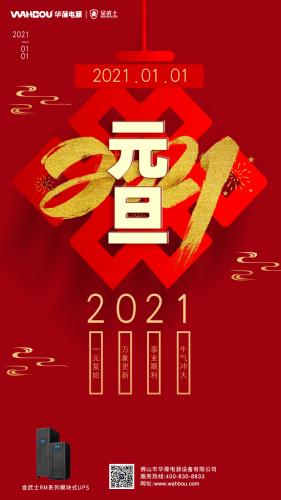 追憶2020，展望2021！