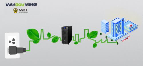 不經(jīng)常停電需要配置UPS嗎？